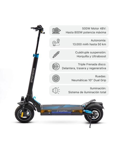 SmartGyro Rockway Certificado